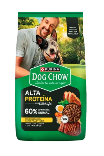 ALIMENTO PERRO DRY DOG CHOW Adultos Alta Proteina 20 kg 